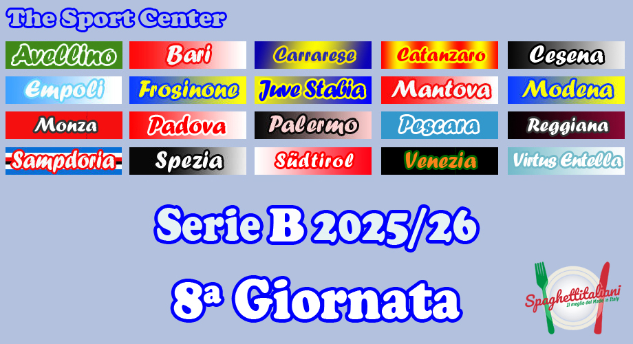 8ª Giornata Campionato di Calcio di Serie B